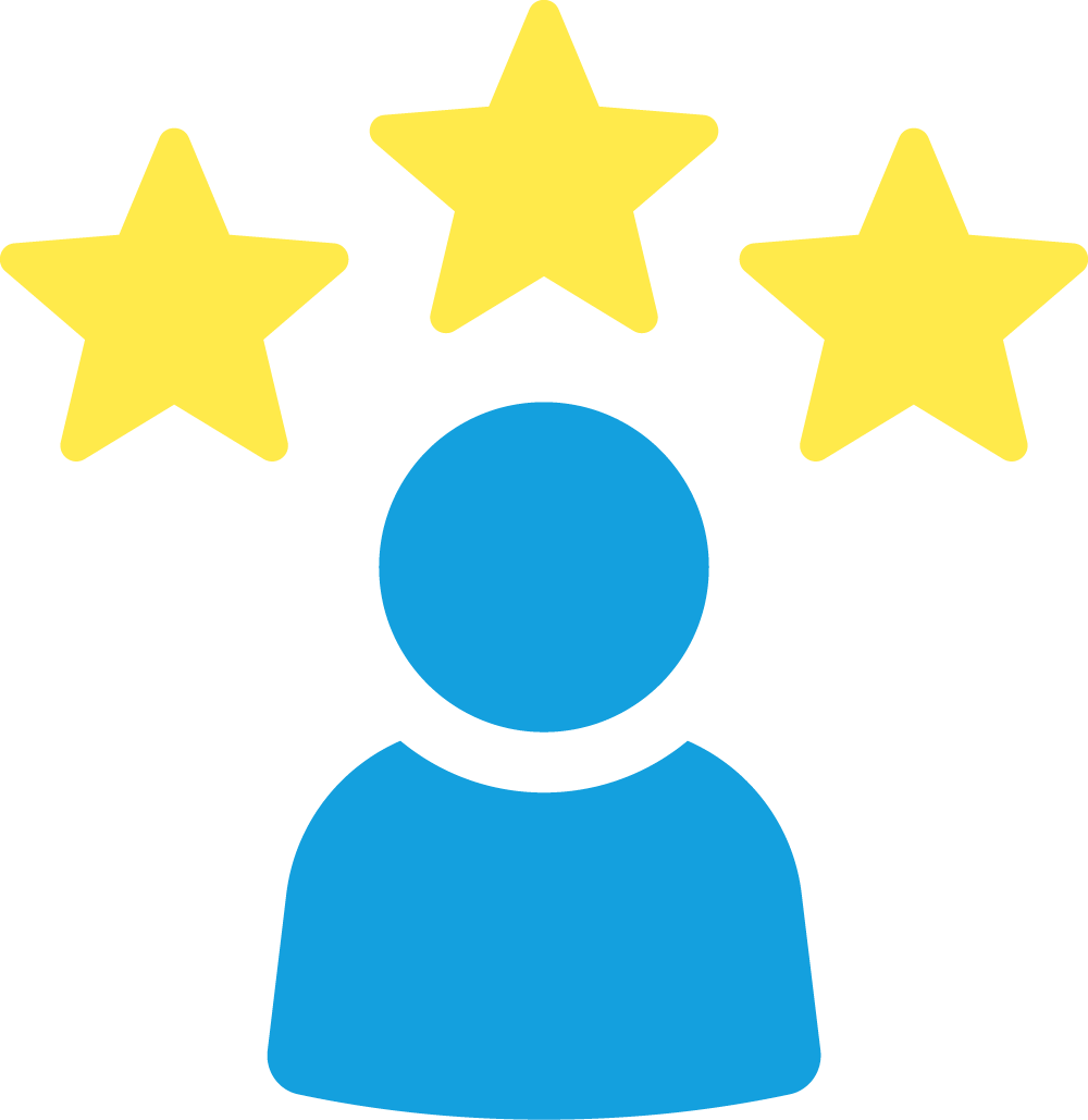 Years of Experience