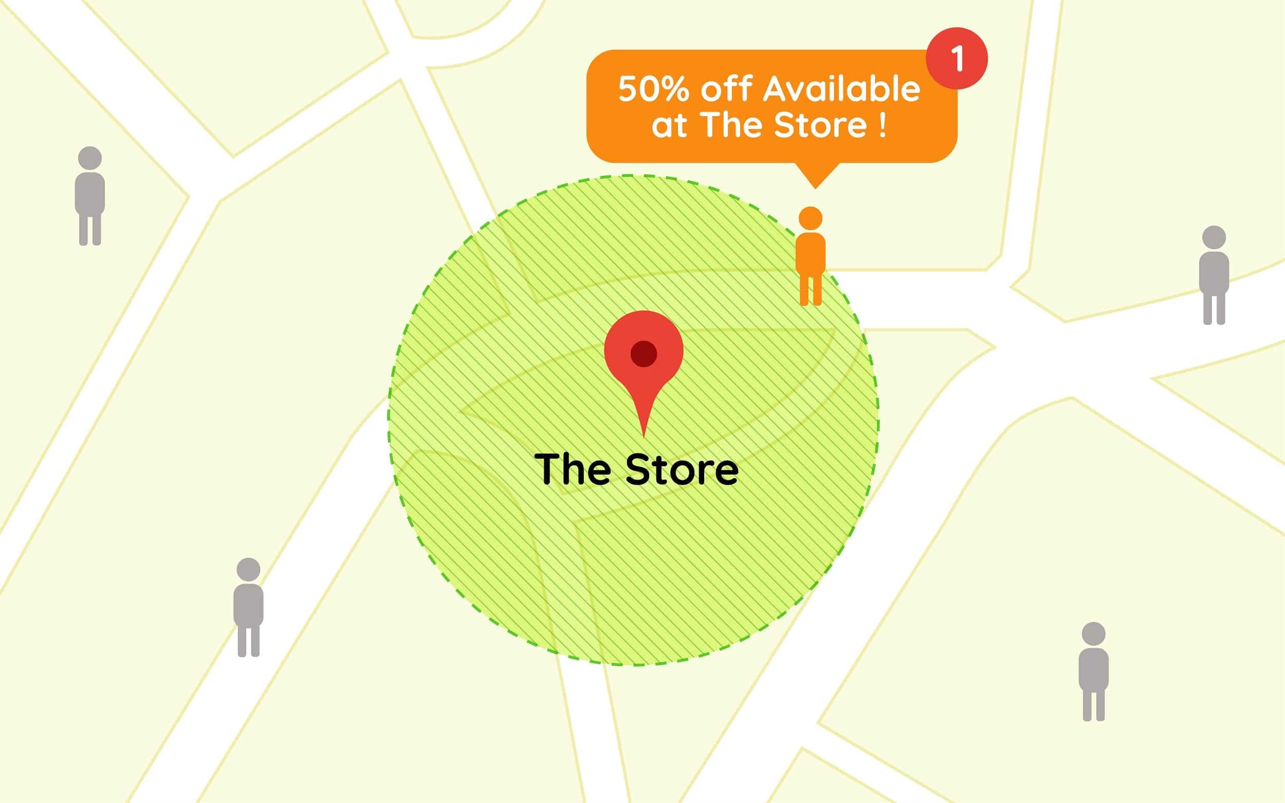 What is Geofencing?