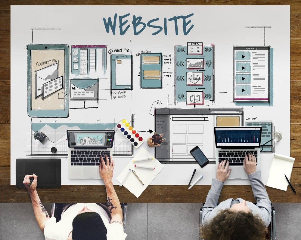 Understanding the Legal Implications of ADA Compliance in Web Design