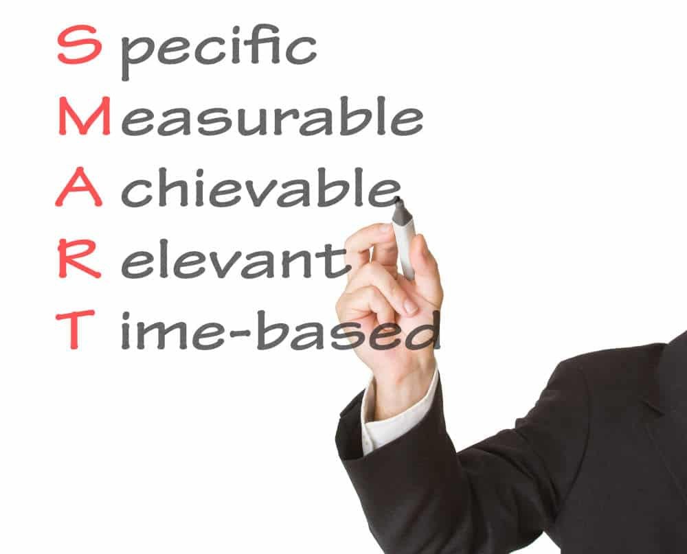 Setting SMART Goals