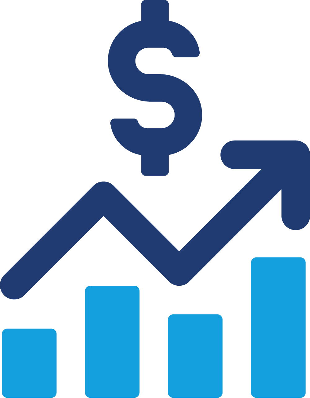 finance