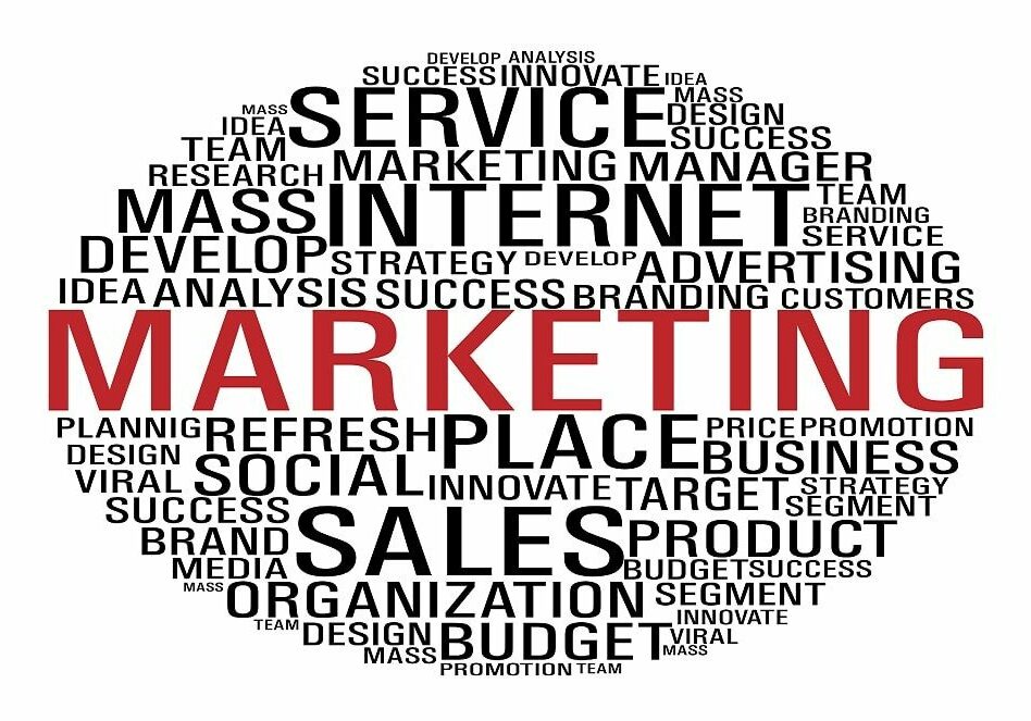 Marketing Wordcloud