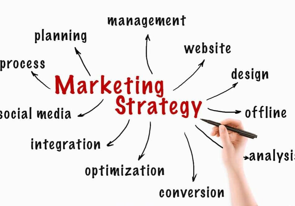 Marketing Strategy