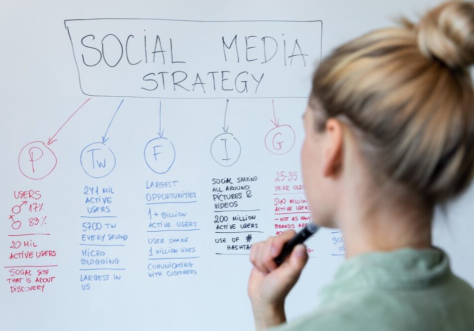 woman working on social media strategy plan